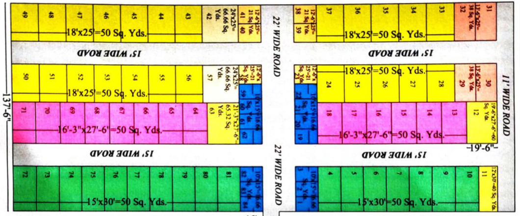 Kaushik Vatika, Sikrona, Faridabad